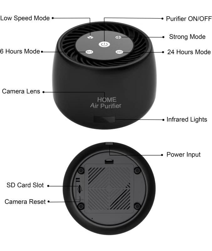 HEPA Air Purifier with Hidden 1080P WiFi Camera — Discreet Home & Office Security