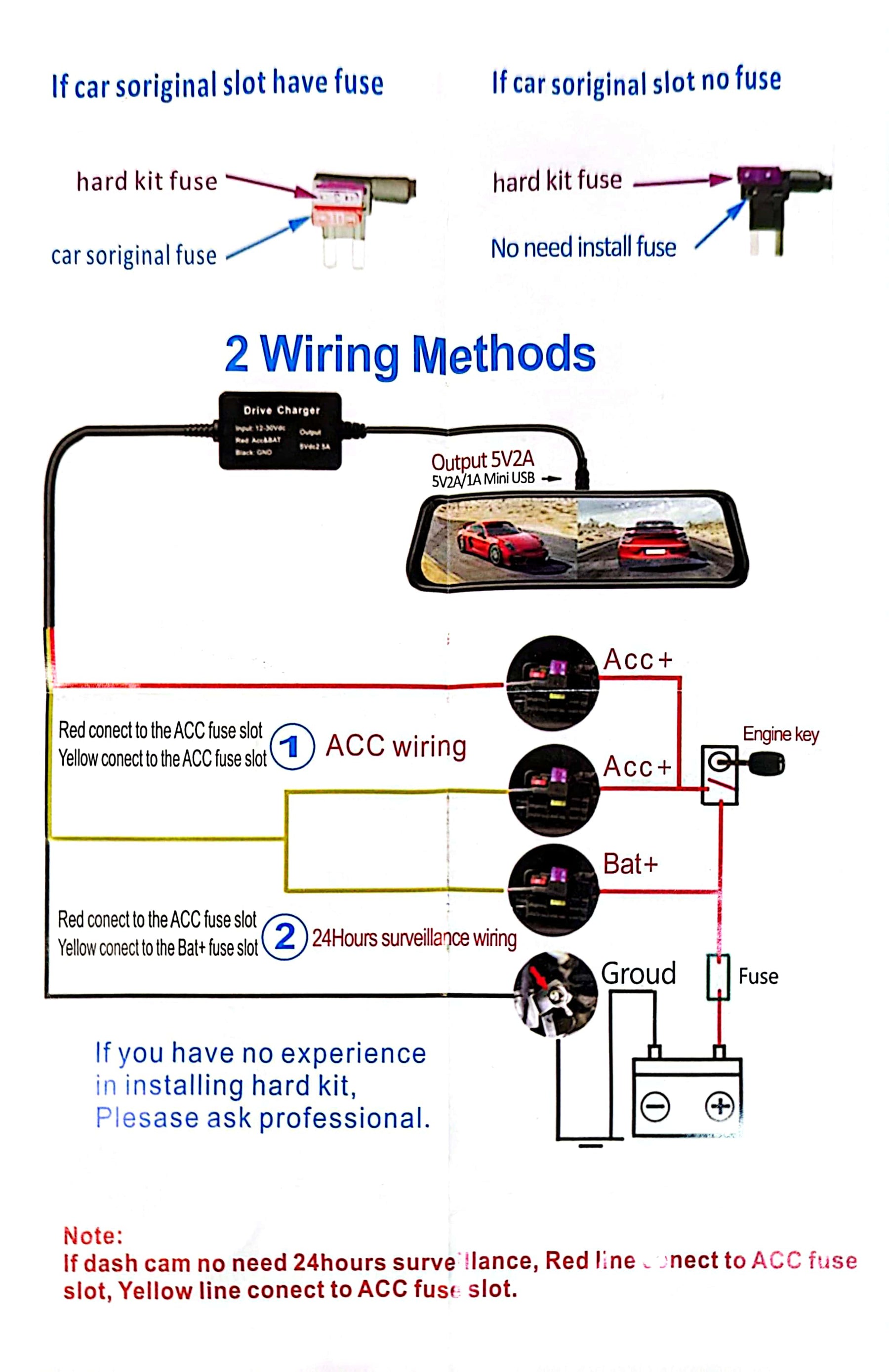 Portable GPS Hard Wire Car Kit Power Supply - USB C - Designed for GL320MG