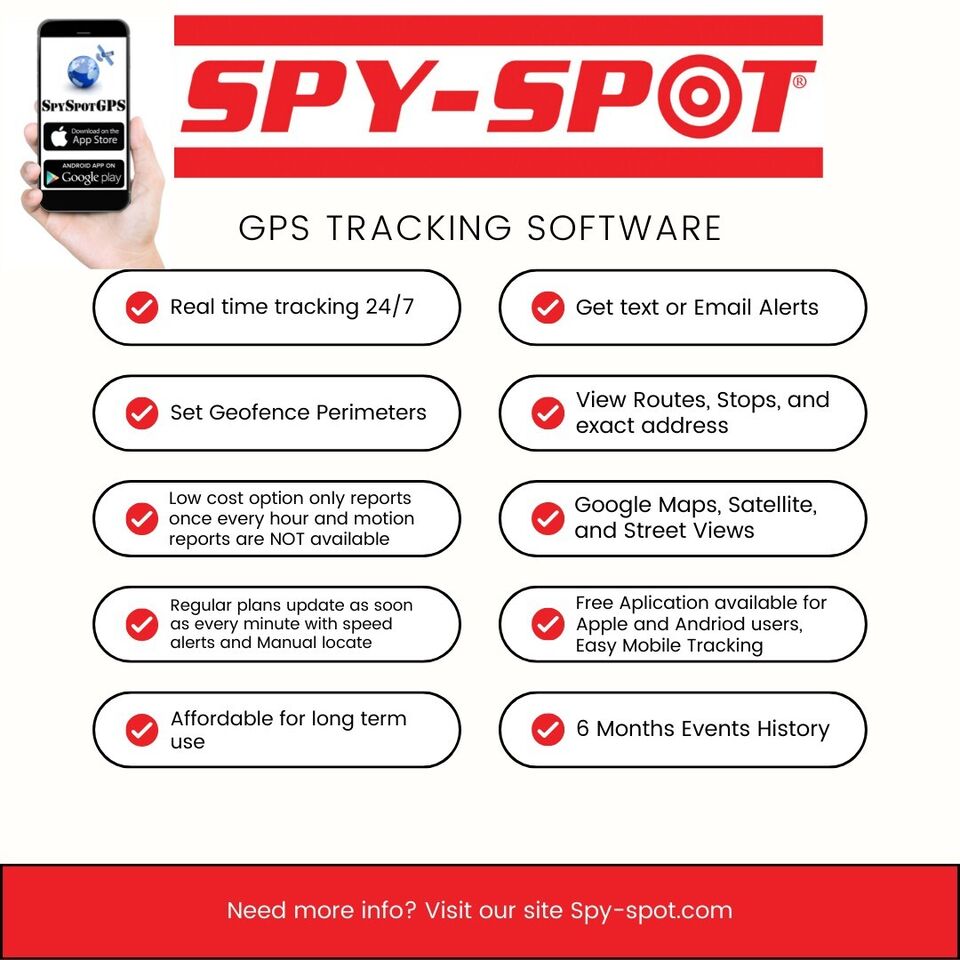 Spy Spot 4G HardWired GPS tracker - Remotely Disable and Enable Ignition