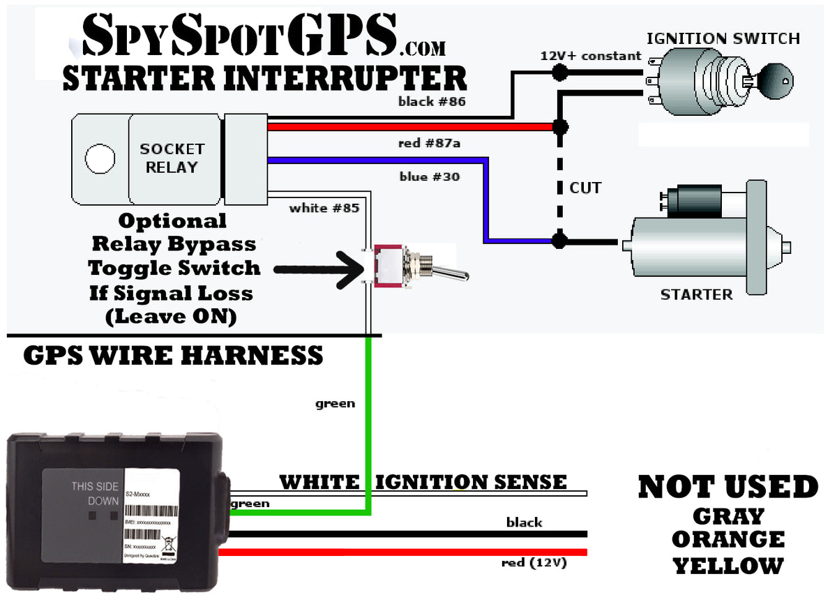 Hardwired GPS Tracker Remote Kill Switch for Car Spy Spot