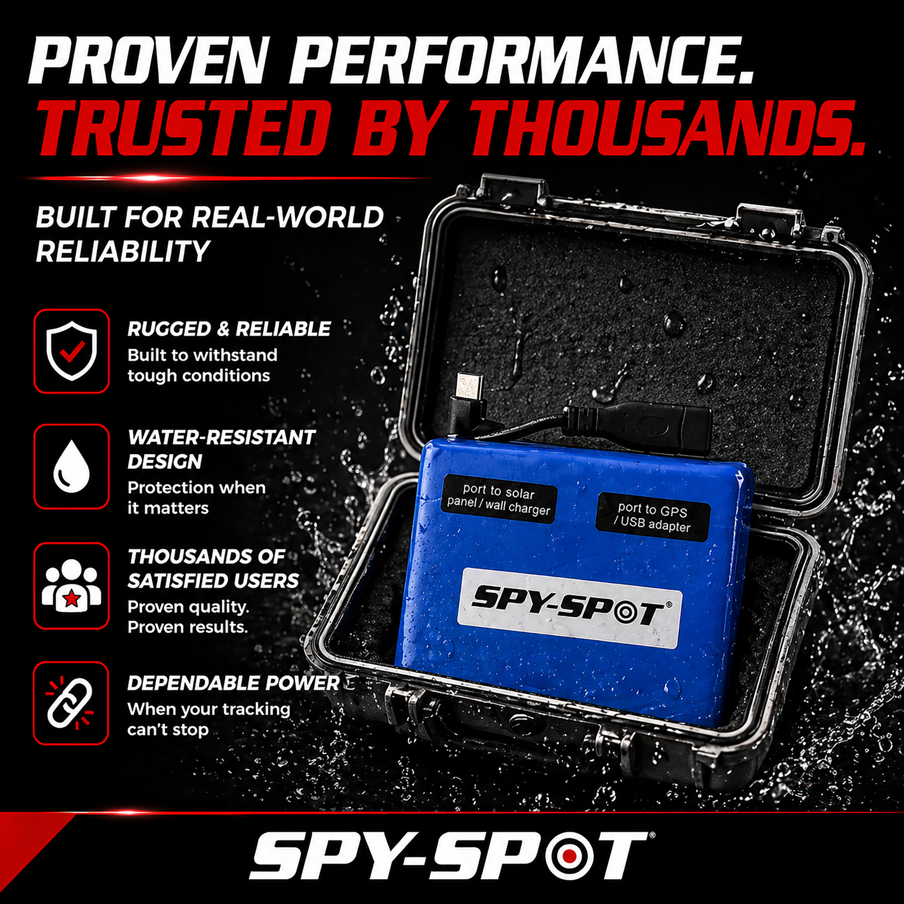 Extended Slim Battery for GL320MG GPS Trackers, 24000mAh