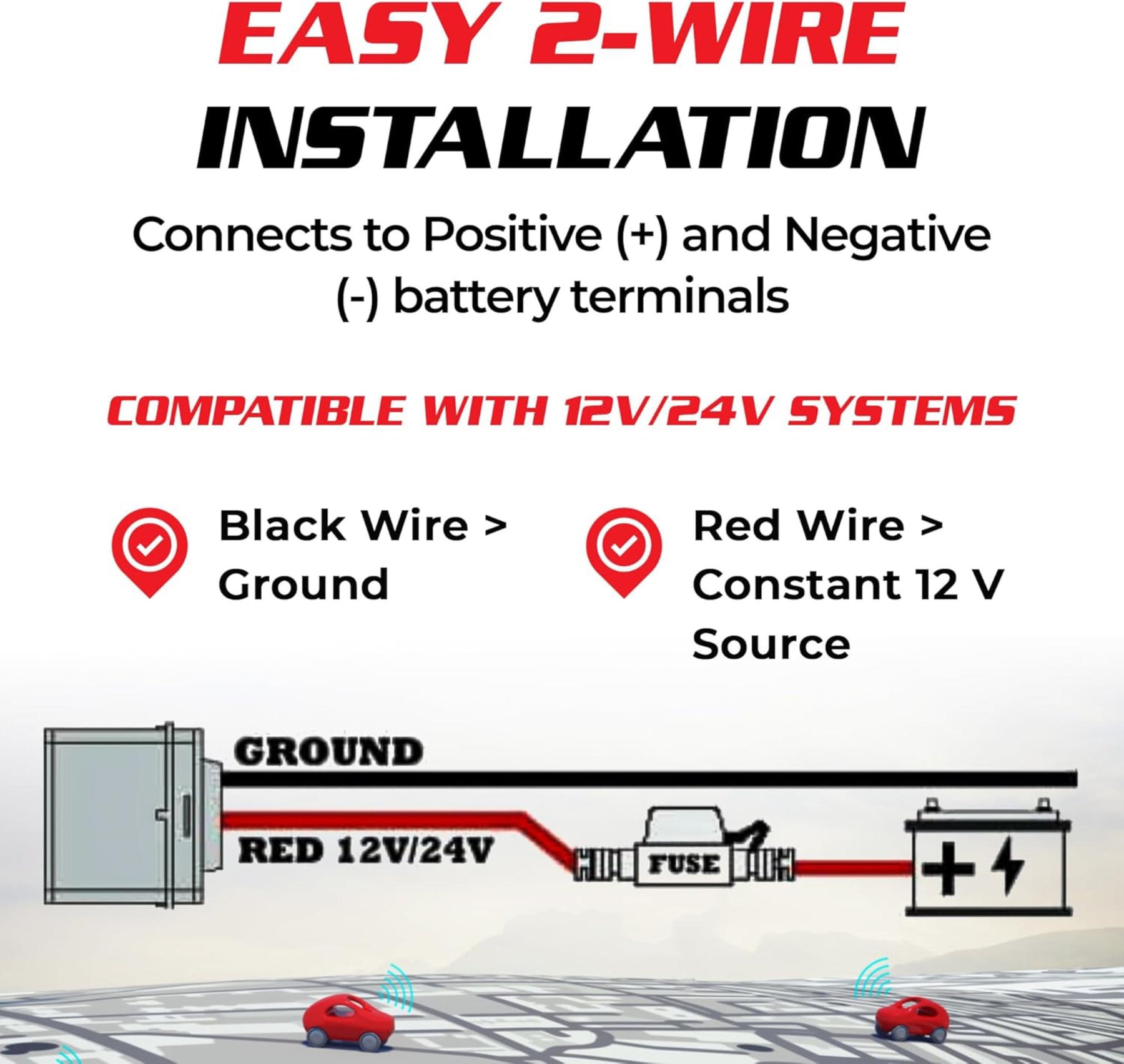 GB130MG 4G LTE GPS Tracker for Vehicles with Real-Time Tracking