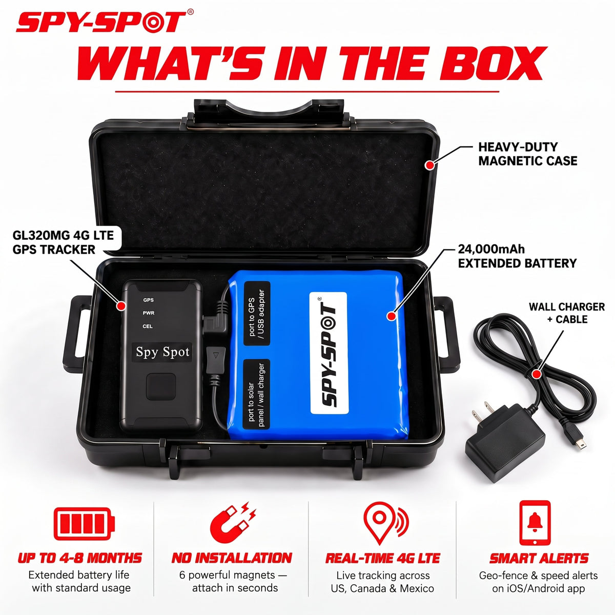 GL320MG 4G GPS Tracker Kit - Large Magnetic Case & Extended Battery Pack