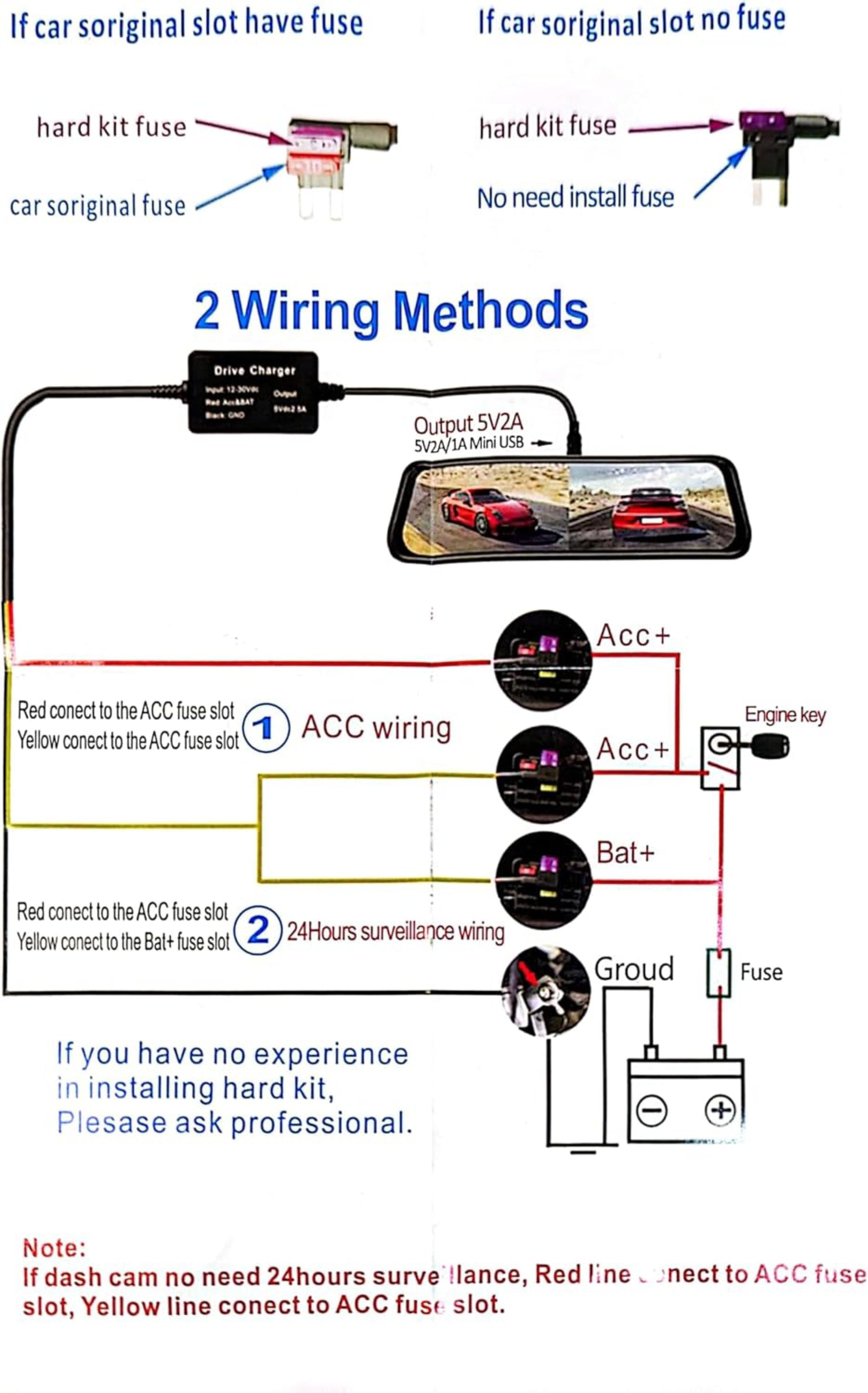Hard Wire Car Kit USB-C for Micro GPS Tracker GL320MG