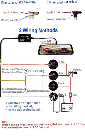 Hard Wire Car Kit USB-C for Micro GPS Tracker GL320MG