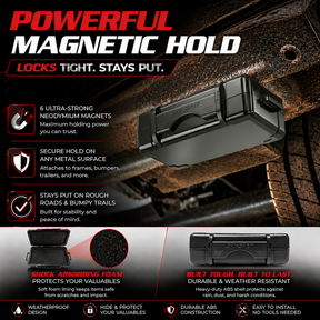 Large Magnetic GPS Tracker Case - Weatherproof Mount Box