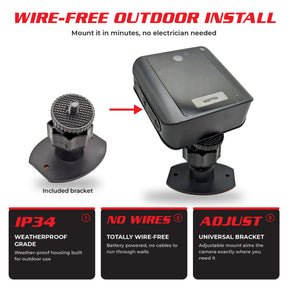 Outdoor WiFi Security Camera 1080P - Night Vision, Two-Way Audio