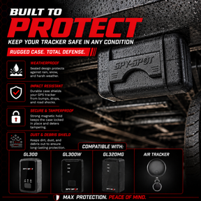 Small Magnetic GPS Tracker Case - Weatherproof Mount Box