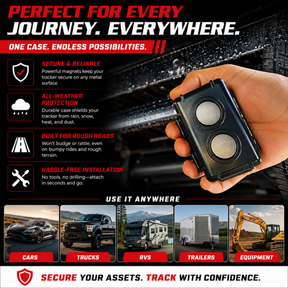 Small Magnetic GPS Tracker Case - Weatherproof Mount Box