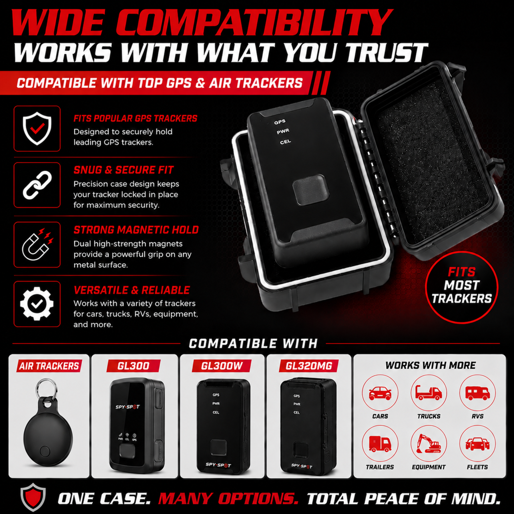 Small Magnetic GPS Tracker Case - Weatherproof Mount Box