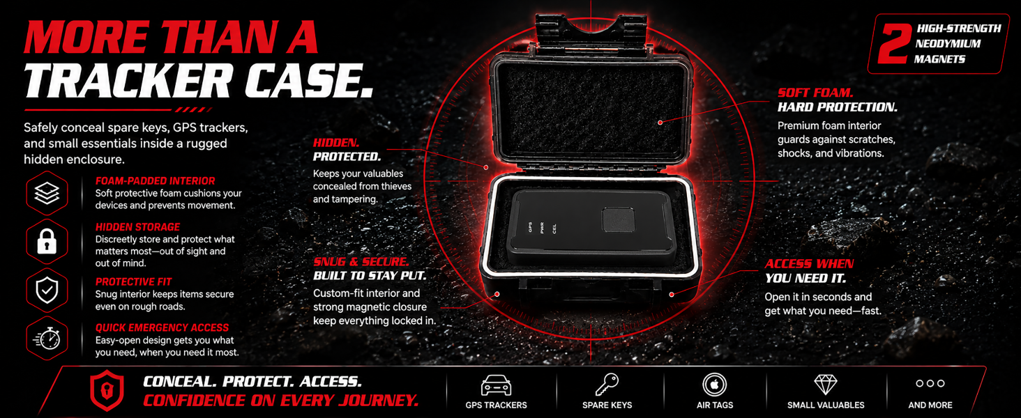 Small Magnetic GPS Tracker Case - Weatherproof Mount Box