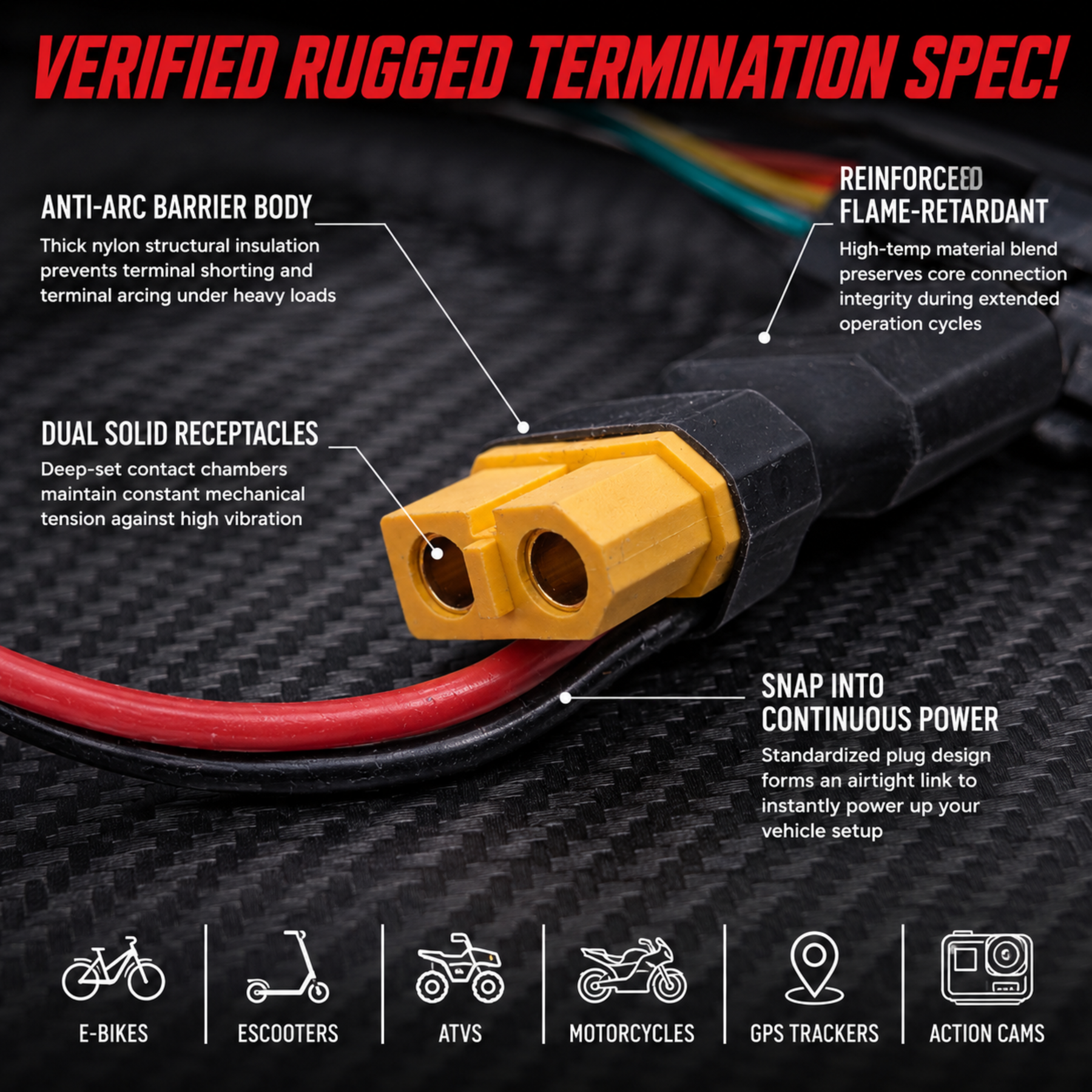 XT60 USB Charging Adapter for E-Bike & Scooter, Dual Port