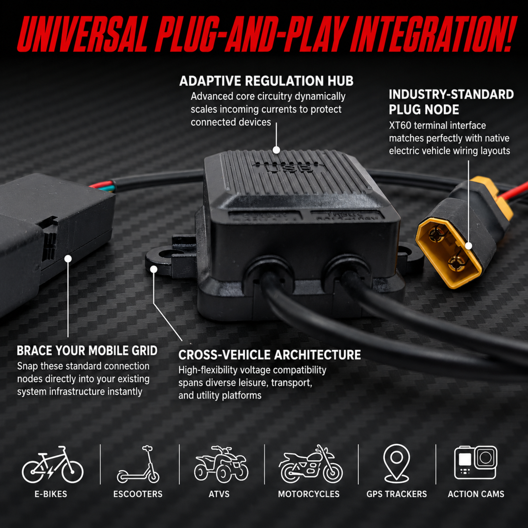XT60 USB Charging Adapter for E-Bike & Scooter, Dual Port