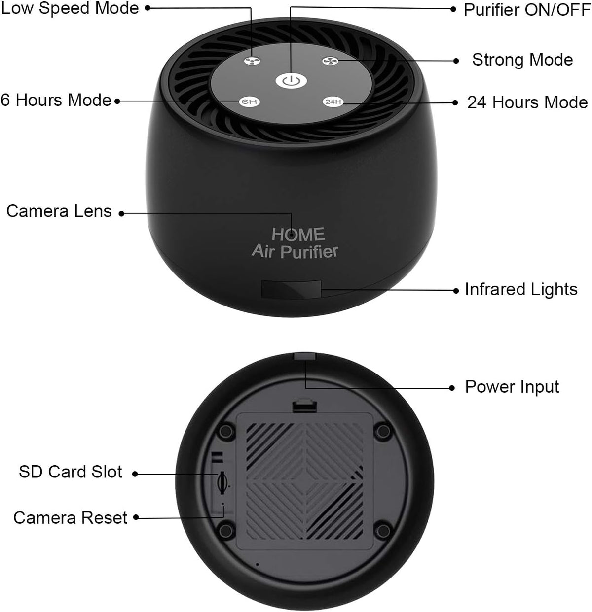 Hepa Air Purifier